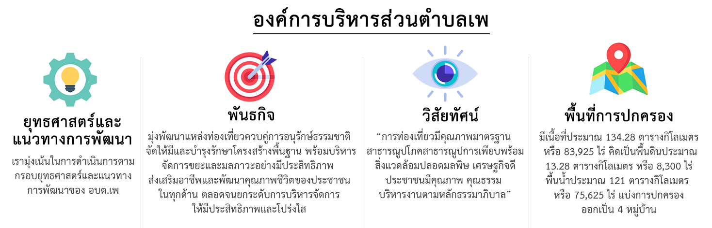 ยุทธศาสตร์